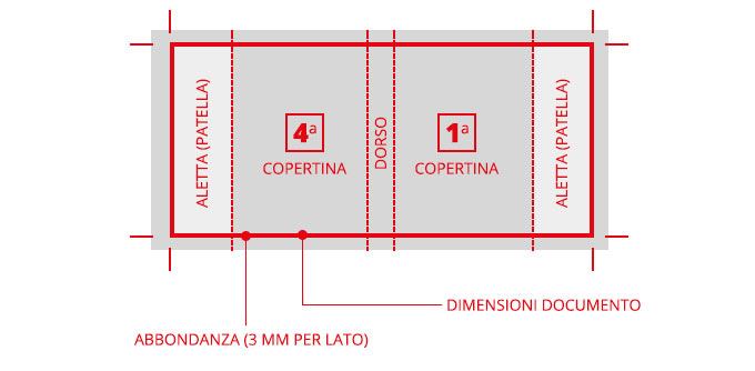 istruzioni_copertina_alette_2